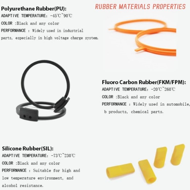 حلقه های سفارشی NBR O High Precision FPM FFKM HNBR NBR FKM سیلیکون لاستیک O