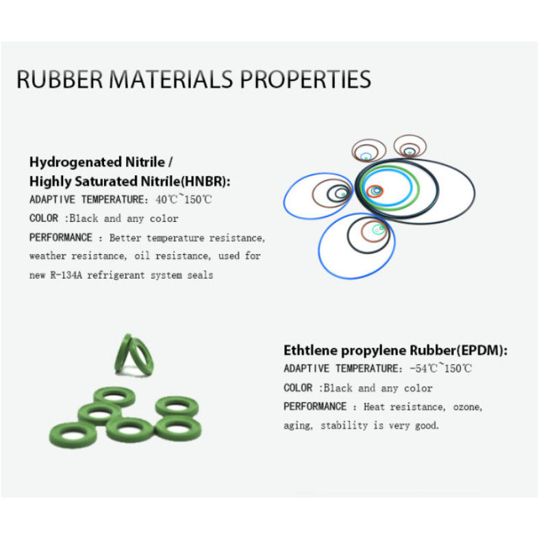 NBR PTFE حلقه مهر و موم شیفت چرخش Va Type Pure Rubber Seal Ring