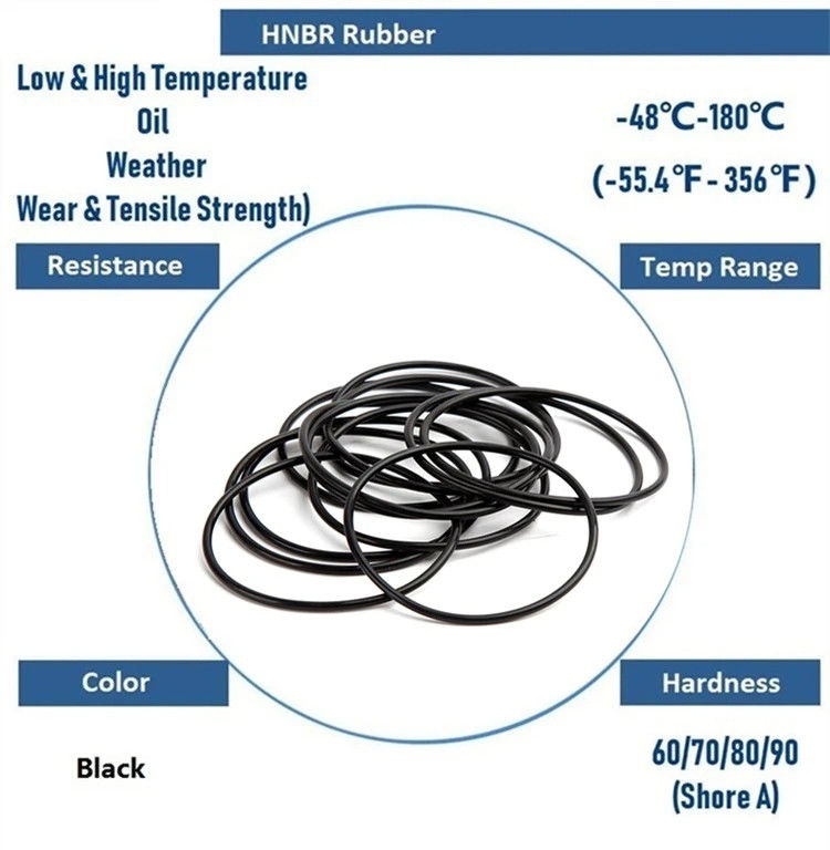 حلقه های سفارشی NBR O High Precision FPM FFKM HNBR NBR FKM سیلیکون لاستیک O