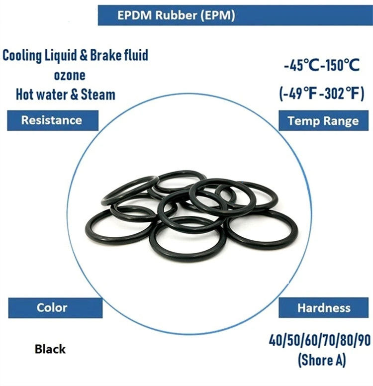مهر و موم لاستیکی EPDM / HNBR NBR 70 O حلقه O حلقه مهر آسان نصب