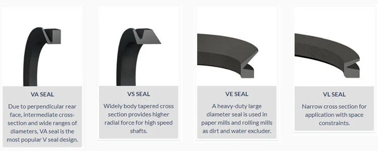 NBR PTFE حلقه مهر و موم شیفت چرخش Va Type Pure Rubber Seal Ring