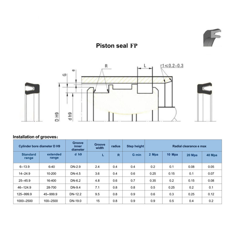 PTFE 304 FP نوع U-Seals برای سیلندر های هیدرولیک